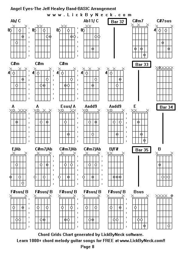 Chord Grids Chart of chord melody fingerstyle guitar song-Angel Eyes-The Jeff Healey Band-BASIC Arrangement,generated by LickByNeck software.